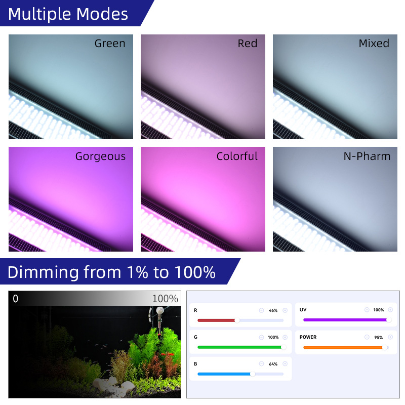 Week Aqua A430Pro LED Aquarium - Aquarium Plant Growing recensie en prijs