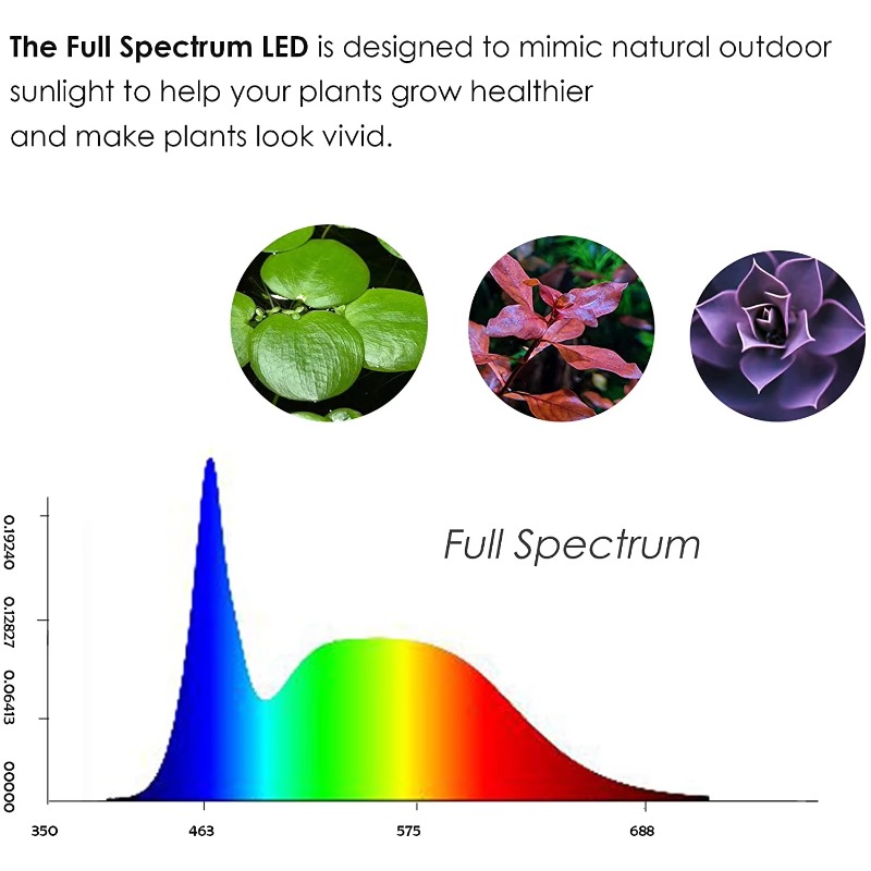 LED-lichtstrip voor kleine aqu - Aquarium Planted Wood recensie en prijs