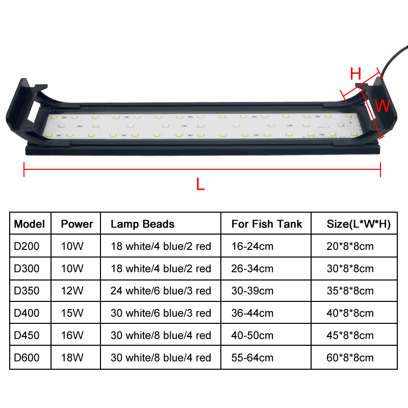 Aquarium Led Licht Voor 16-64C - Aquarium Plant Diseases recensie en prijs