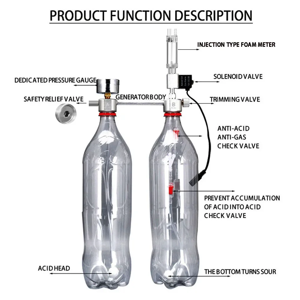 Aquarium DIY CO2 Reactor Gener - Planted Aquarium Co2 recensie en prijs