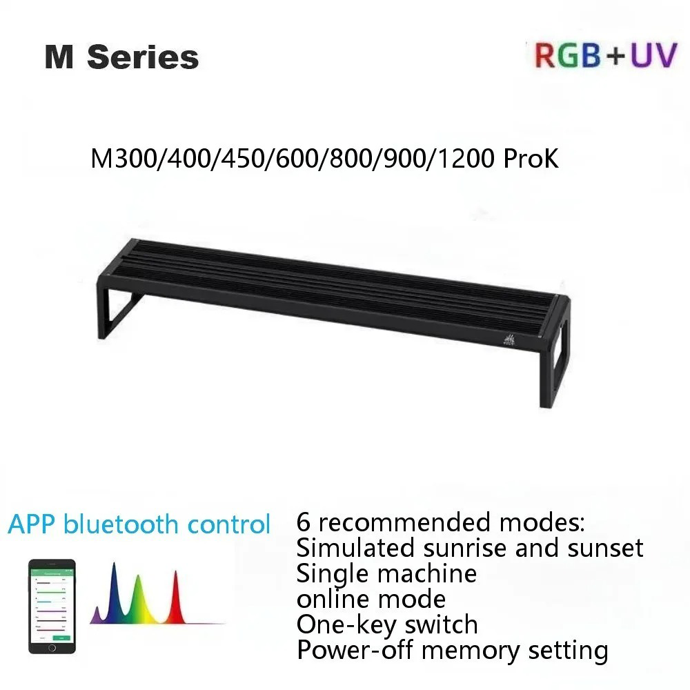 Week Aqua M Series RGB+UV Wate - Aquarium Plant Growing recensie en prijs