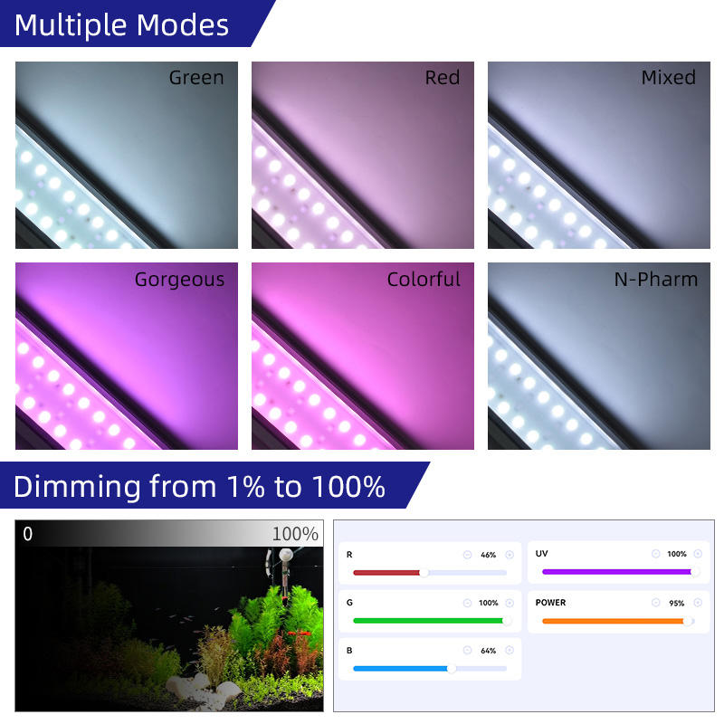Week Aqua M Series RGB+UV Wate - Aquarium Plant Growing recensie en prijs